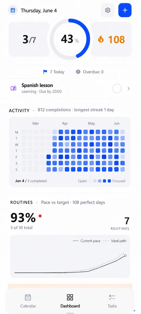 Vis home screen — today's progress, streak and activity heatmap
